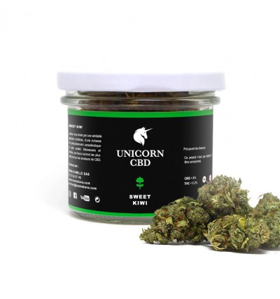 Sweet Kiwi Unicorn CBD